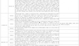 湛江出轨爆料视频大全最新,揭秘不为人知的情感漩涡