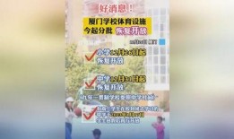 厦门体育爆料最新消息今天,今日热点事件盘点！”
