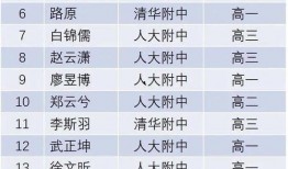 热点爆料获奖名单最新,揭秘年度最佳爆料瞬间